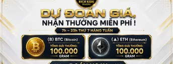 Đoán giá ETH, BTC