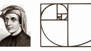 Kỹ thuật FIBONACCI trong phân tích kỹ thuật
